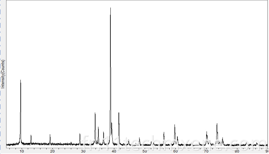 V2snc